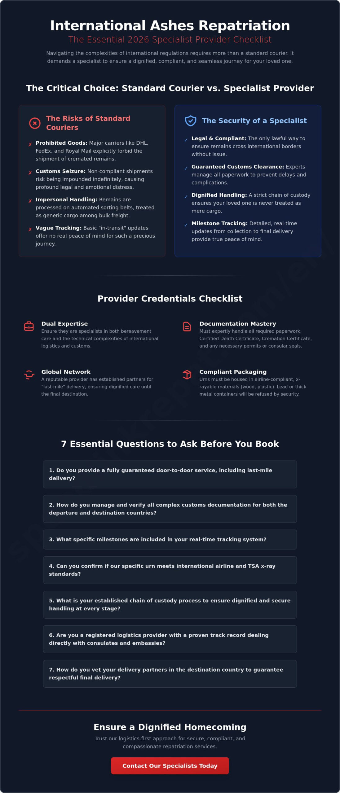 Choosing an Ashes Repatriation Company: The 2026 Essential Selection Checklist