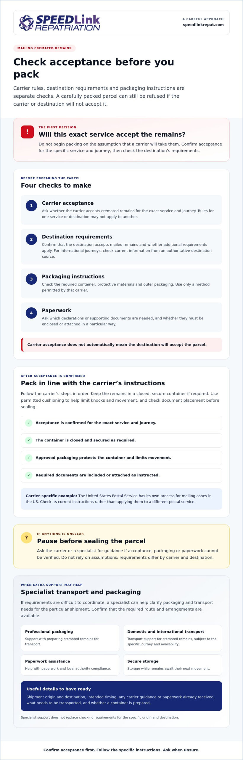 How to Package Ashes for Mailing: Safe Preparation and Carrier Checks